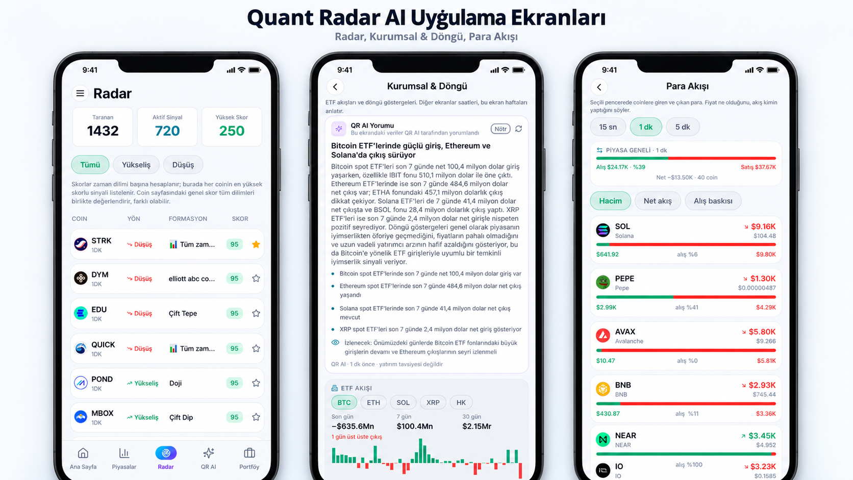 Cenk Sarıcan Kimdir? Quant Radar AI Kurucusunun Hayatı ve Girişimcilik Yolculuğu