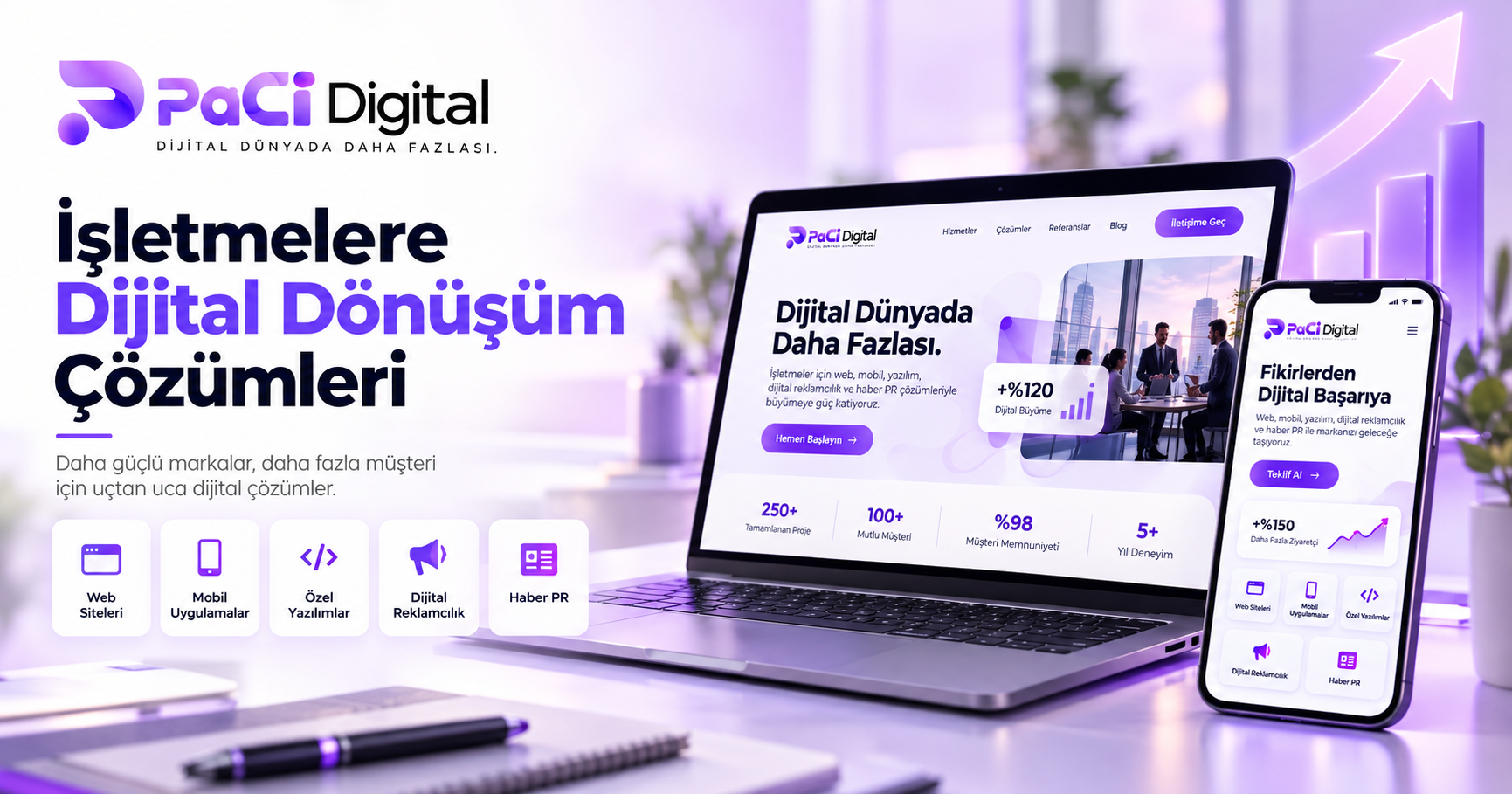 PaCi Digital, İşletmelerin Dijitalleşme Sürecine Uçtan Uca Çözümler Sunuyor